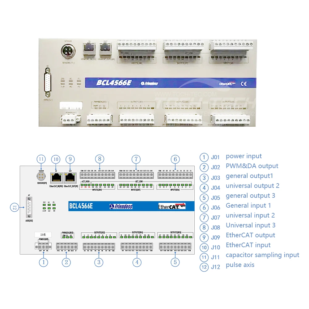 FSCUT3000DE 레이저 커팅 시스템, 액세서리 포함