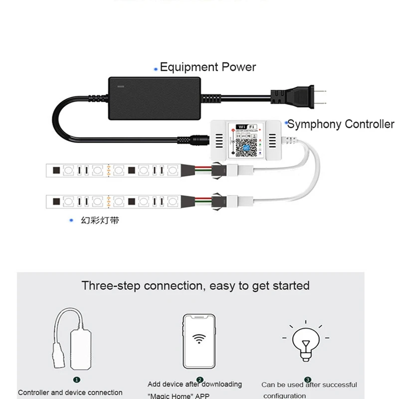 DC5-24V Wifi Symphony Music Double Head Controller 2.4G Remote Smart Phone APP Control For WS2812B WS2811 Light Strip