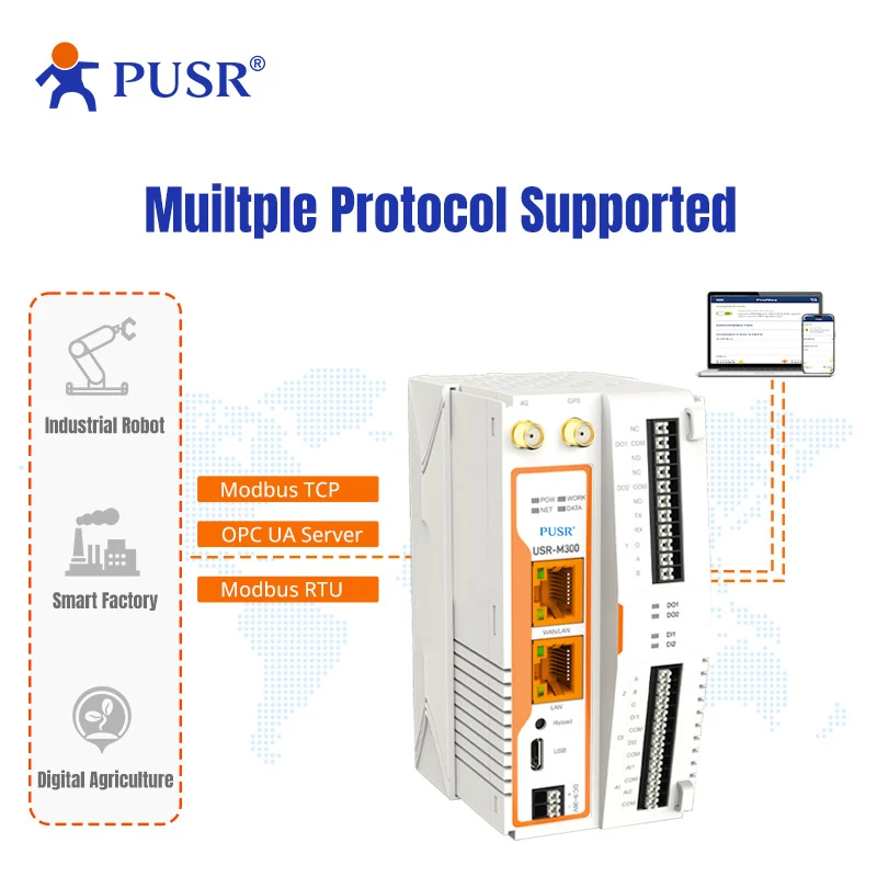 PUSR USR-M300 High Performance Edge Computing Industrial IoT Gateway Protocol Conversion NodeRED Development Gateway Expander IO