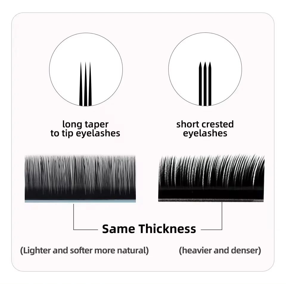 AGUUD 24 Rows Individual Wispy Spike Lash False Lash Extension Set Mix Russian Volume Eyelash Extension Multi-type Lash Tray Kit