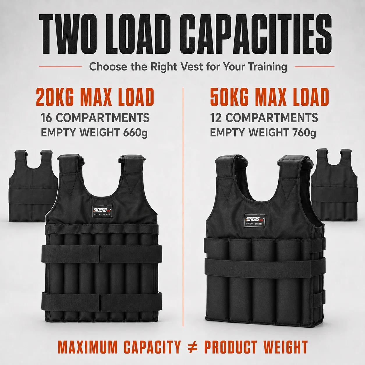 1680D Gewogen Vest 20KG 50KG M - Crossfit Weight Vest recensie en prijs