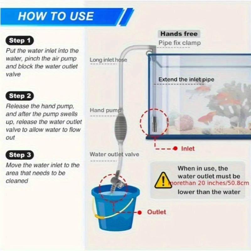 Langlebiges Aquarium-Saugpumpen-Set für Einfache Wasserwechsel & Sandreinigung Effizientes Aquariumpflege-Werkzeug mit Flexiblem Schlauch – Detail 1