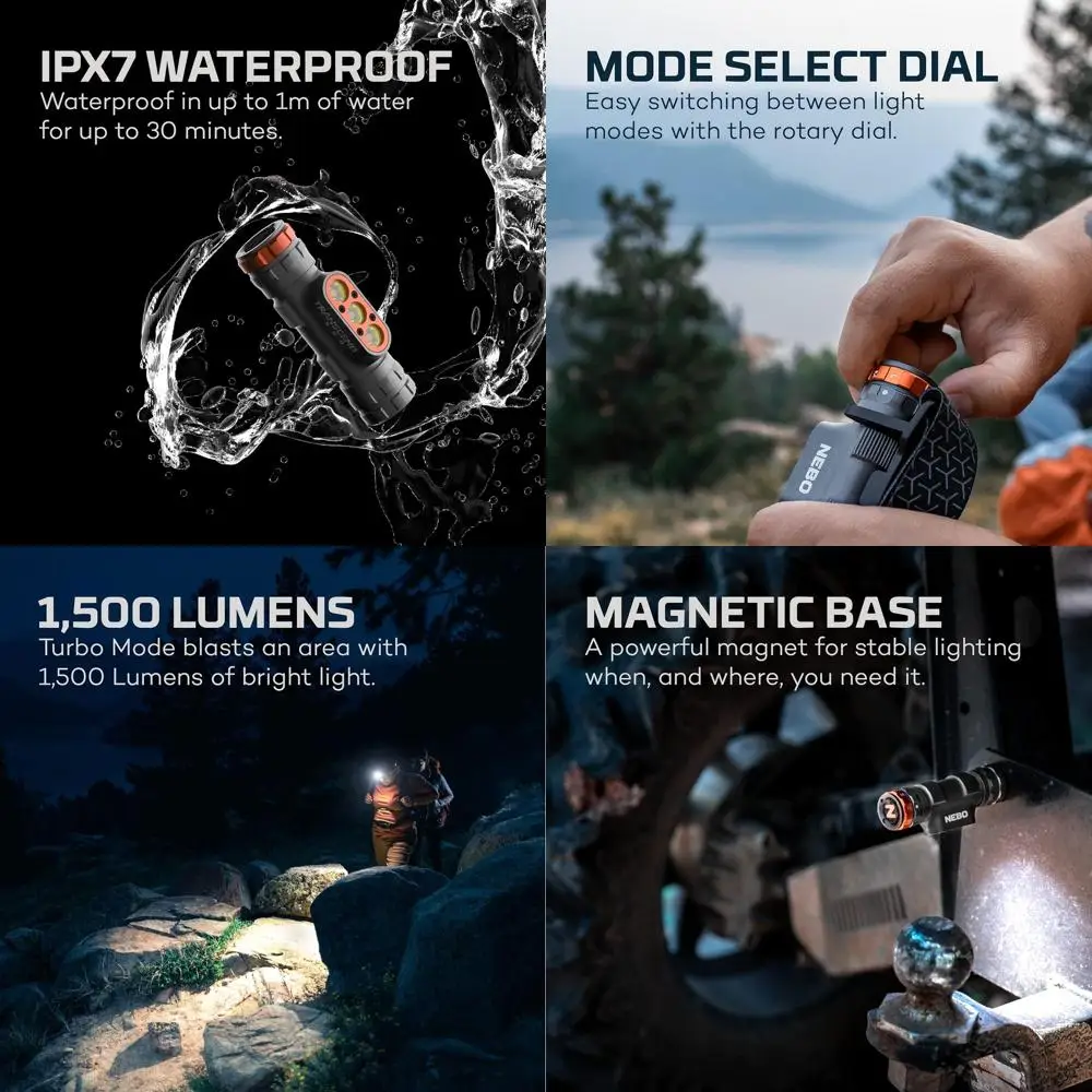 

1500 Lumen Rechargeable Headlamp with 5 Modes, Detachable Work Light, Waterproof, Ideal for Outdoor Activities