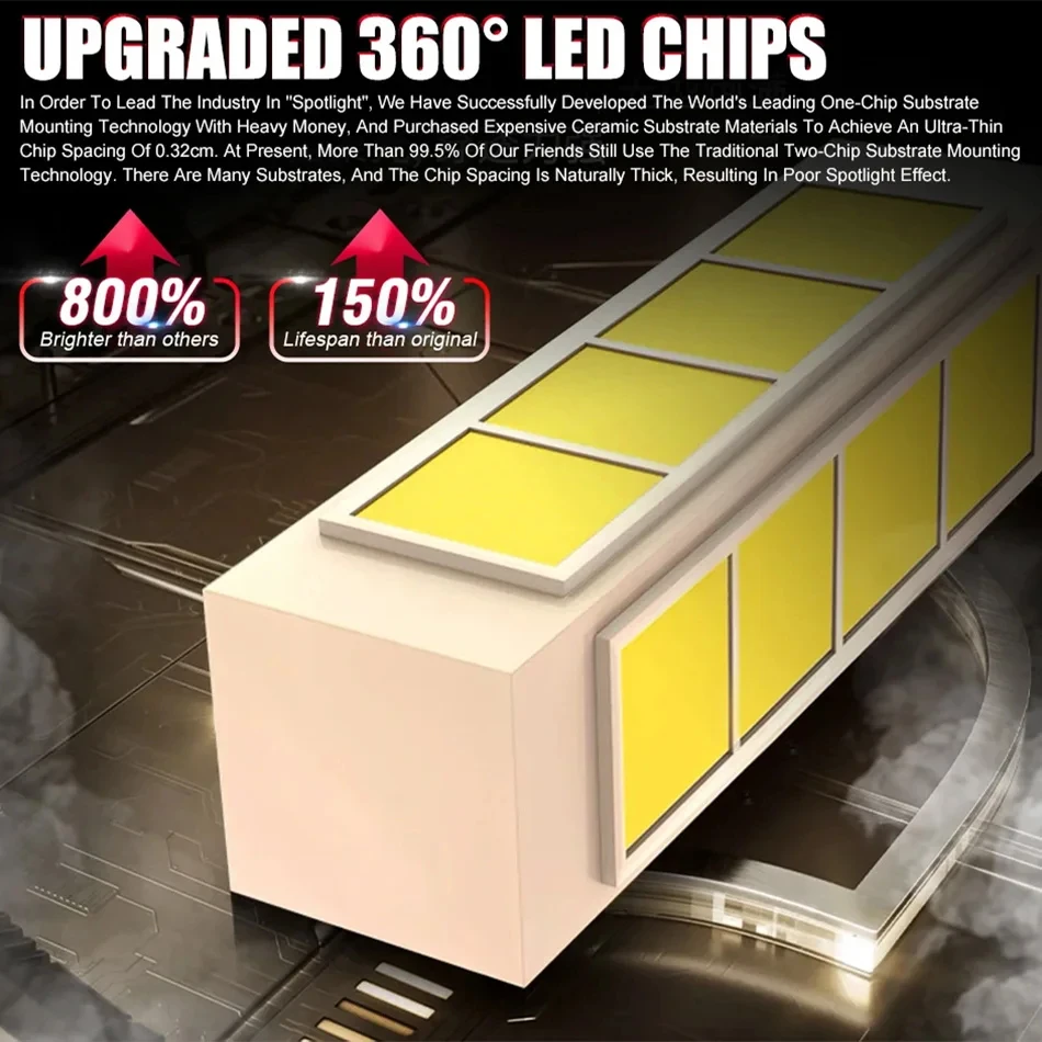 1600 واط 360 H7 LED سيارة العلوي لمبة Canbus 1800000LM ضوء لسيارة توربو حجم صغير H7 LED كشافات 6500 كيلو 12 فولت اللاسلكية