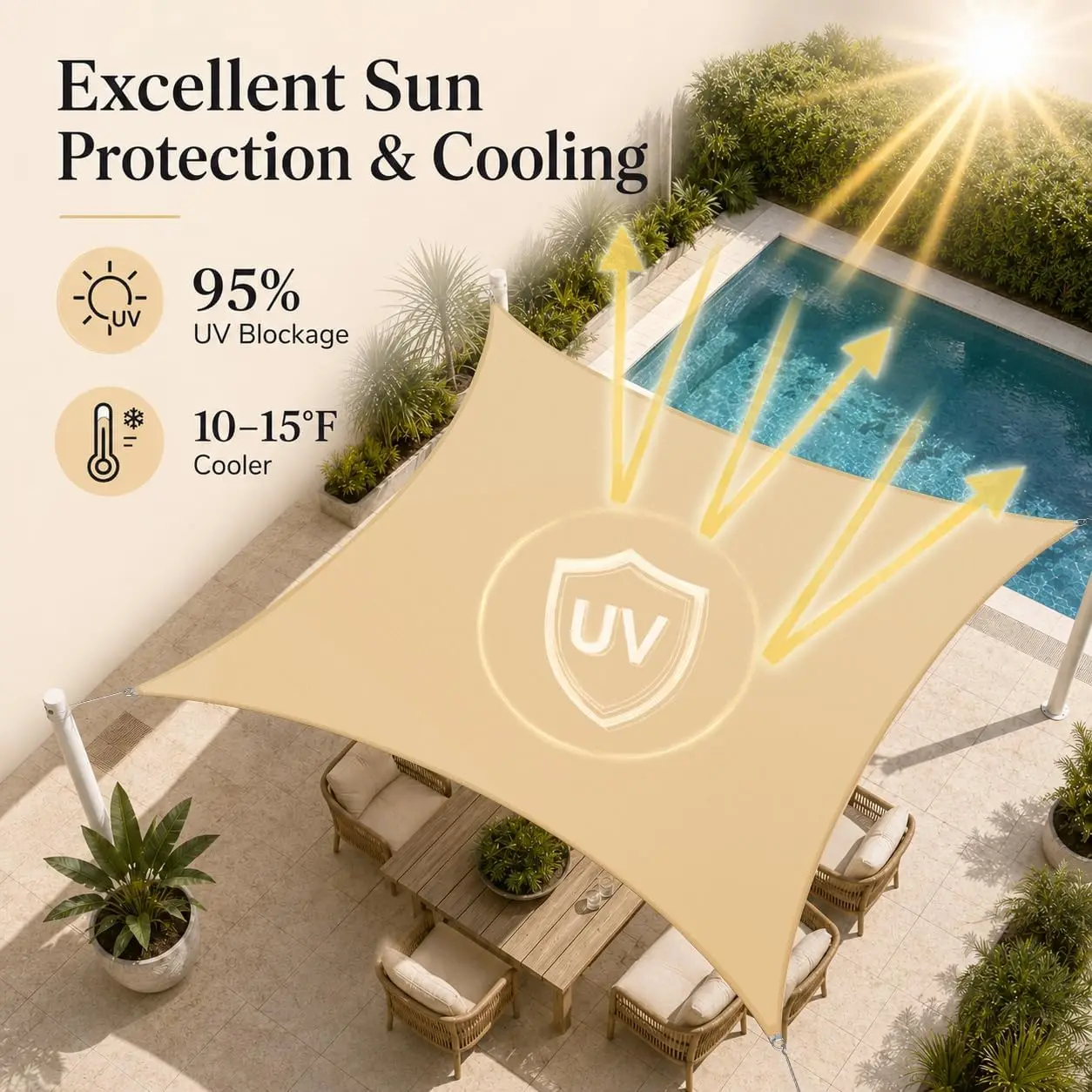7x10ft Grey Rectangle Waterproof Sun Shade Sail, 95% UV Block, Outdoor Patio Canopy