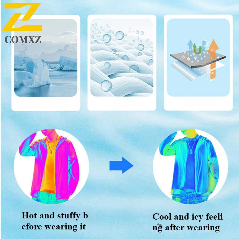 Summer Ice Jacket Men's 2025 New UPF50+ UV Breathable Windbreaker Casual Camouflage Sun protection clothing Camping Hooded Coat