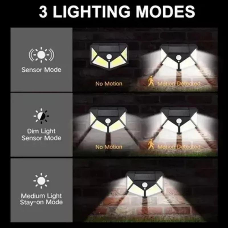 Kit 5 100 Prova Dágua Reflector Jardim Luminarias Solar Luminarias