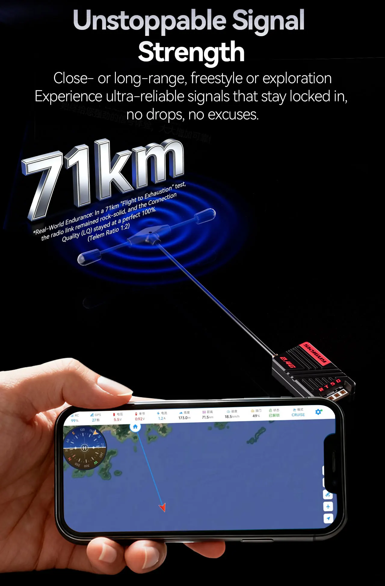 SkyGuy Max 2.4G ExpressLRS ELRS Receiver