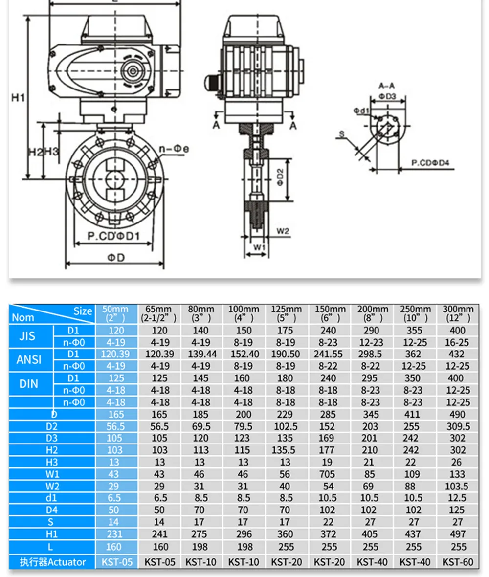 Imagem -02 - Válvula Borboleta Motorizada tipo Wafer Vedação Epdm ac 220v 2.5 Dn65 Upvc