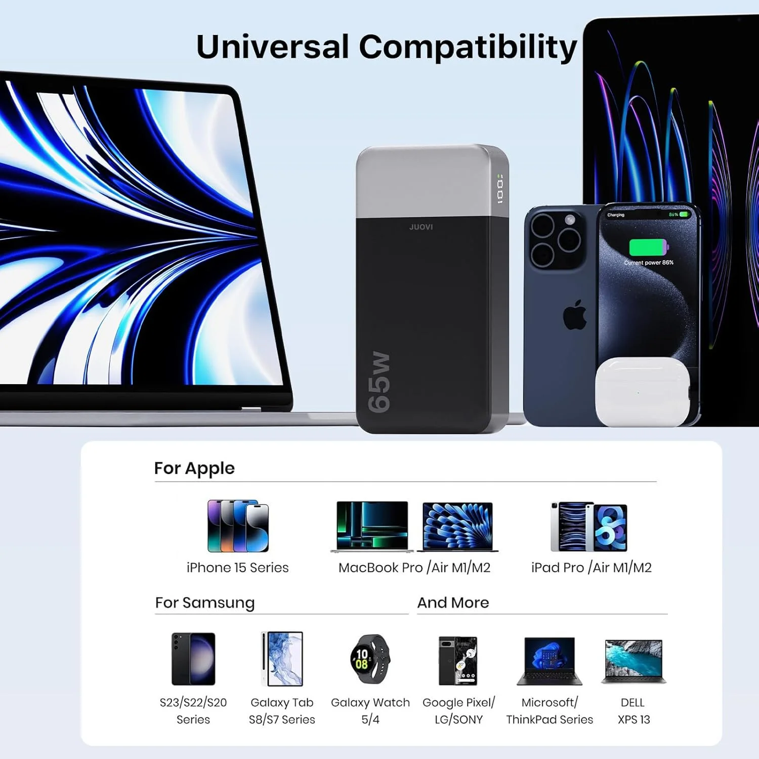 شاحن محمول JUOVI بقوة 65 واط و - مراجعة Dell Tablet Accessories وسعره