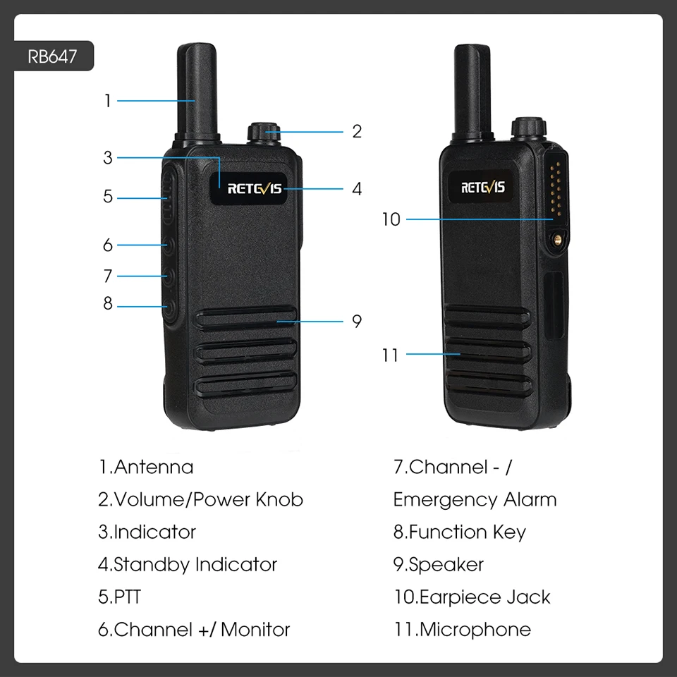 Retevis RB647 IP67 Wasserdichtes Walkie-Talkie Professionelles PMR FRS Mini Zweiwege-Funkgerät USB-C-Ladung VOX für Surfen Kajak Camping – Detail 16