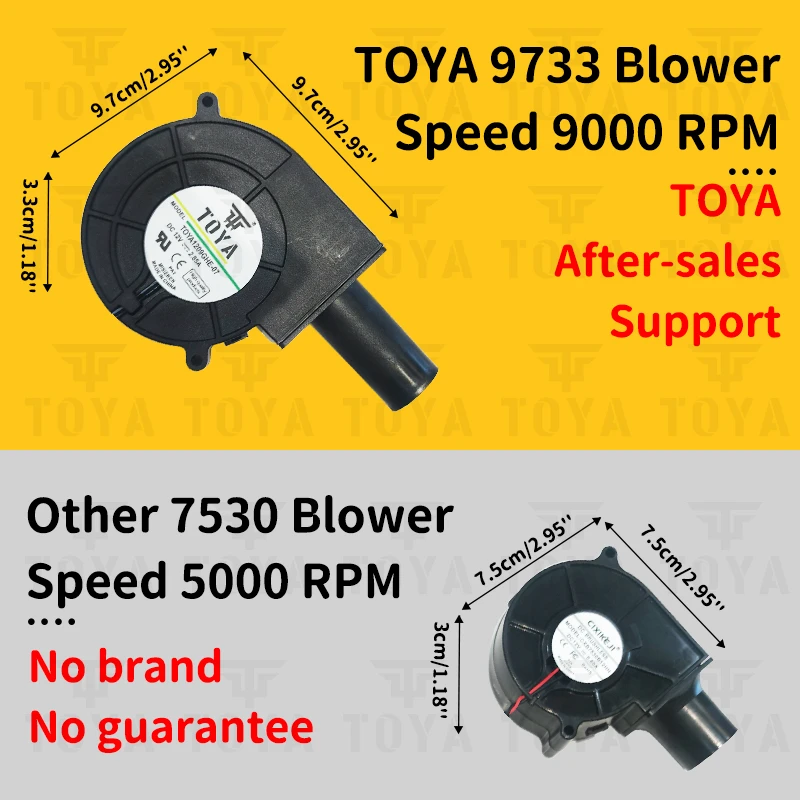 Blower Fan 12V Blower Bbq  HouseholdAC Powered Fan with Variable Speed Controller