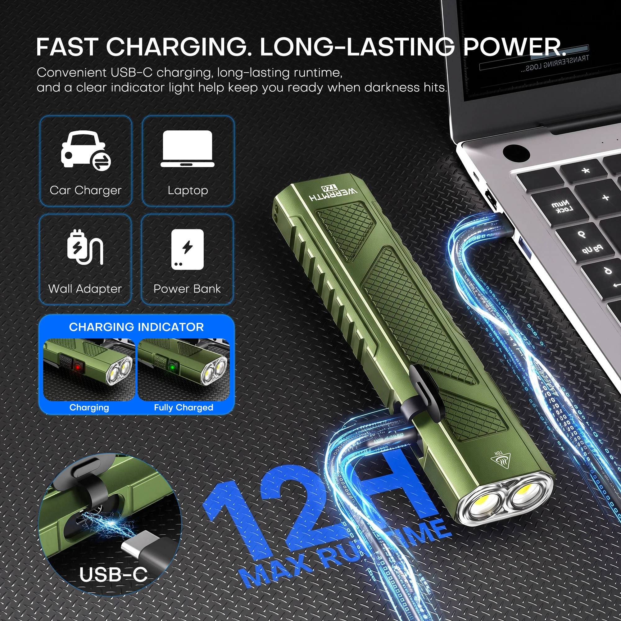 1650LM 자석식 EDC 손전등 선물 세트 USB-C - Edc Carry Flashlight 리뷰 및 가격