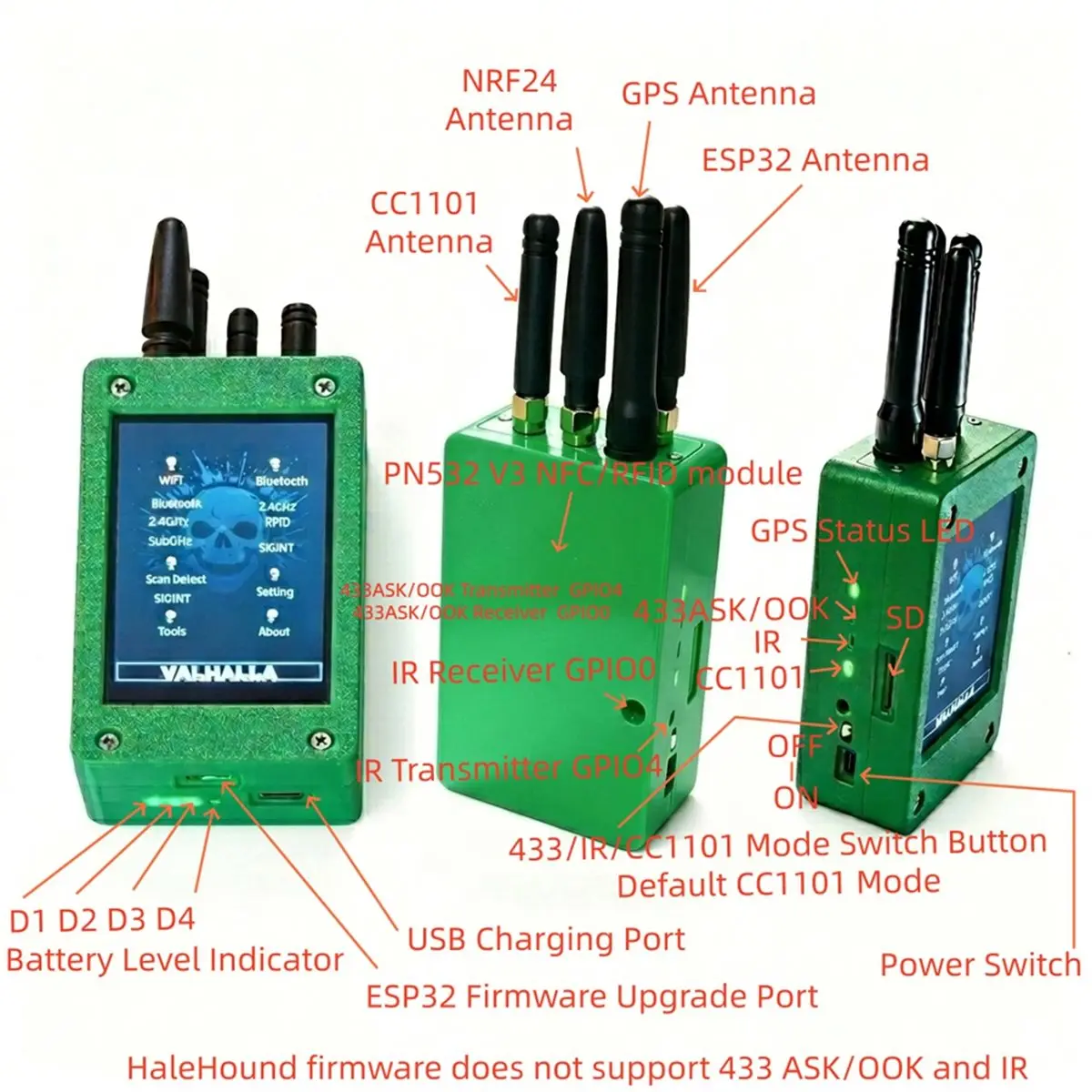 -DIV HaleHound Dev Board WiFi/Bluetooth 2.8