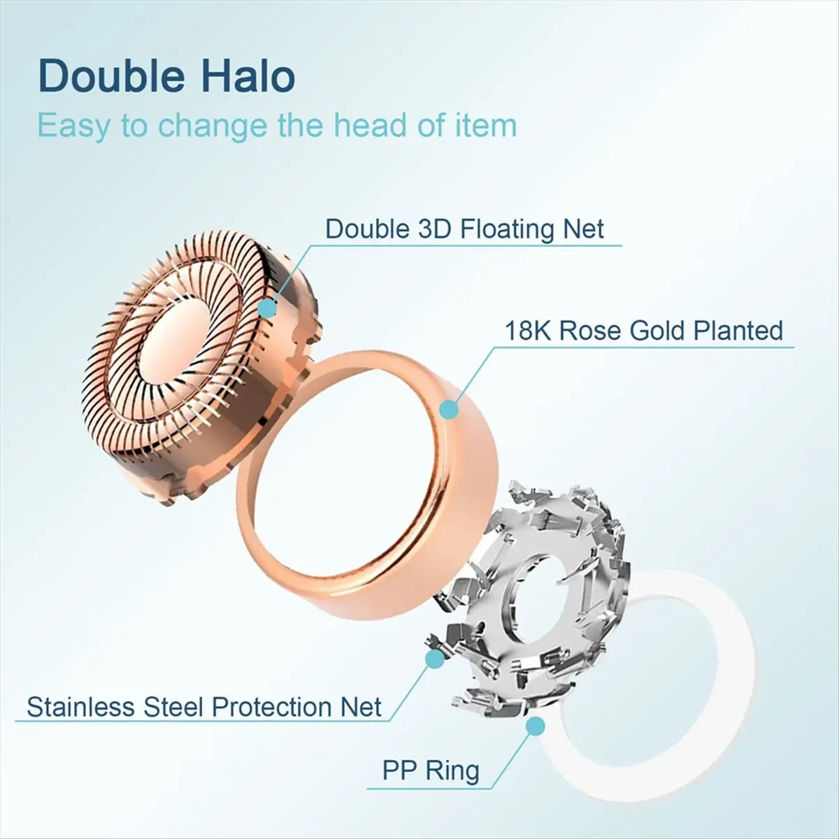 (AD11] Generation 2 Replacement Heads for Hair Removal Tool for Women, Double Ring Blades