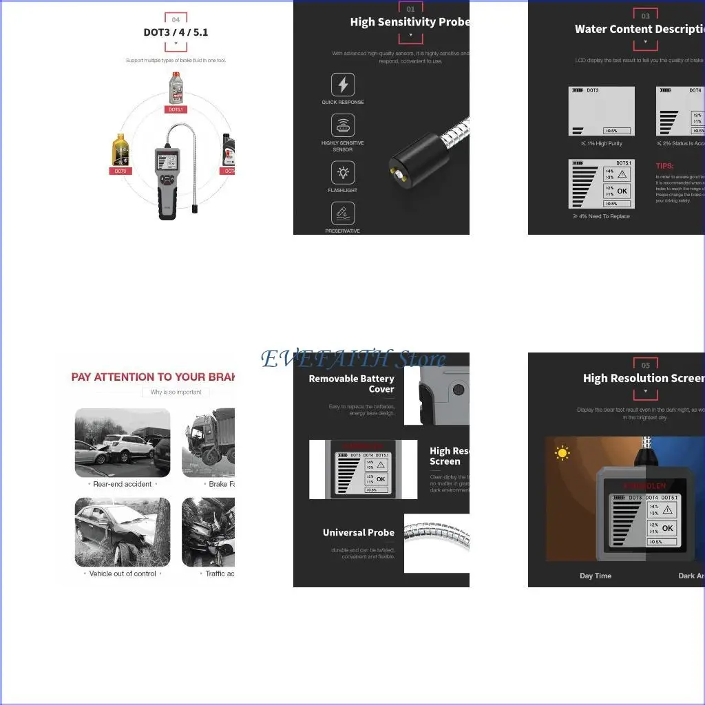 

124B LED Electronic Car Brake Fluid Digital Tester Oil Moisture Meter for Determining