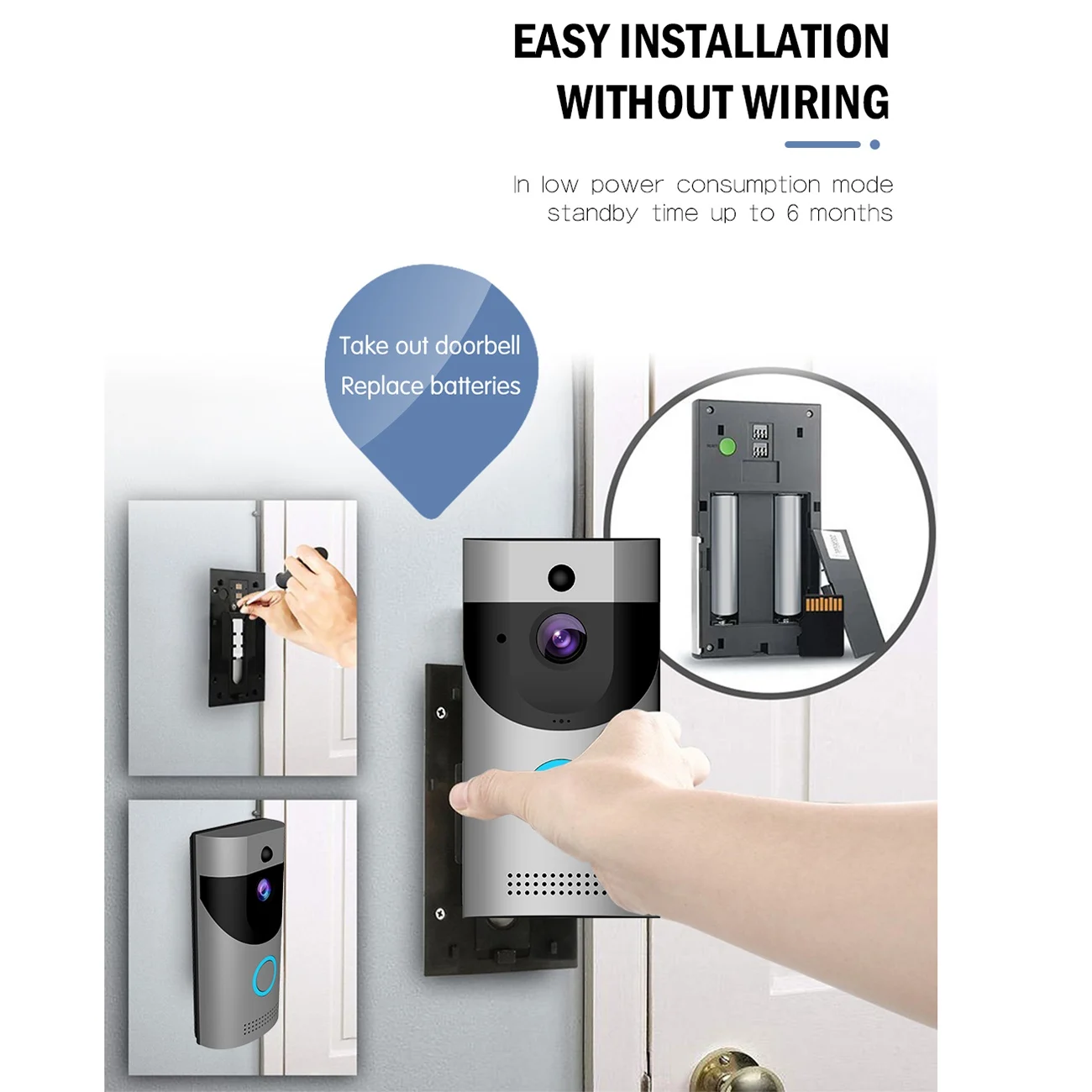 

ABUO-1080P Беспроводная видеокамера дверного звонка, дверной звонок с дистанционным мониторингом, обнаружение движения PIR, ночное видение, IP65, защита от атмосферных воздействий