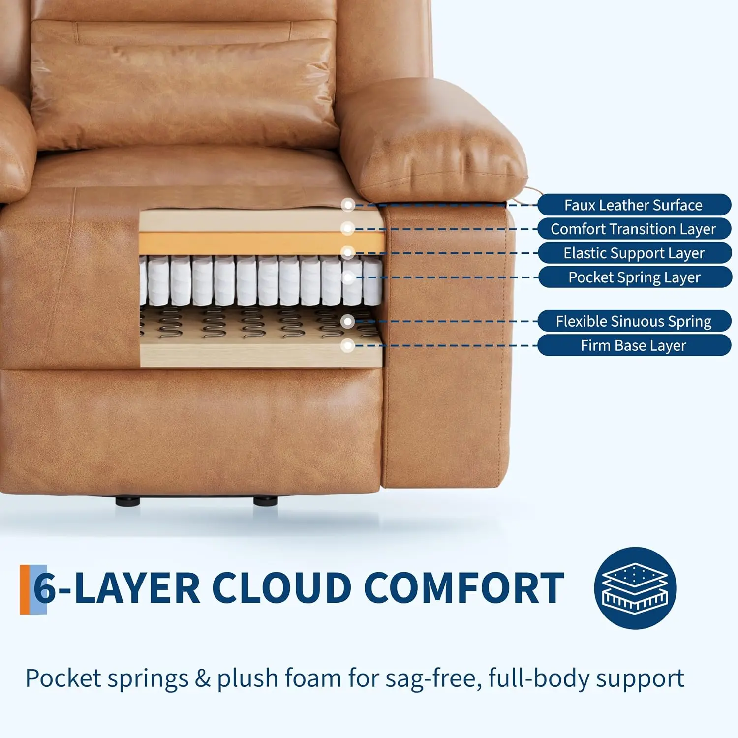 Electric Power Lift Recliner Chair – Heat & Massage, PU Leather, Adjustable Back and Legs, Heavy-Duty for Seniors & Mobility Impaired