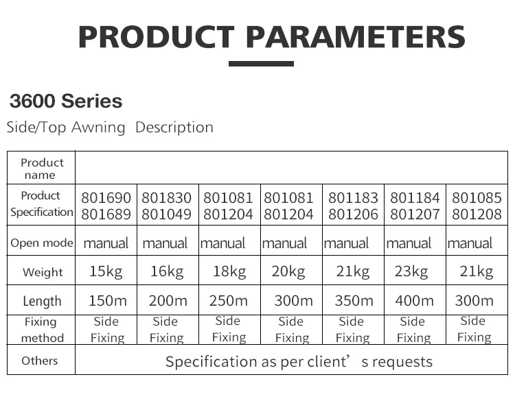 Caravan Awnings,Retractable 12 V Motor RV Awning 3m Tent Caravan Motorhome Camper Electric RV Awning