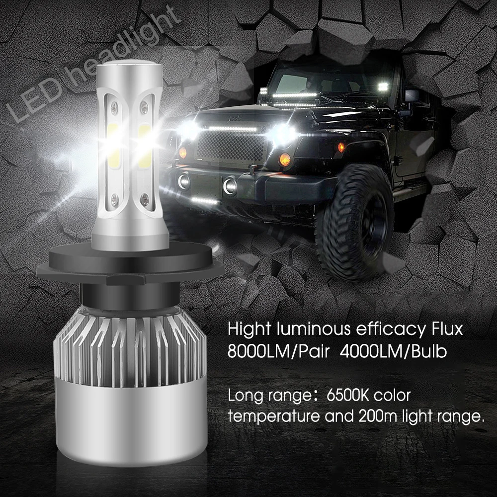 

H1 H7 H4 H11 Led Car headlight Bulbs LED For Wholesale