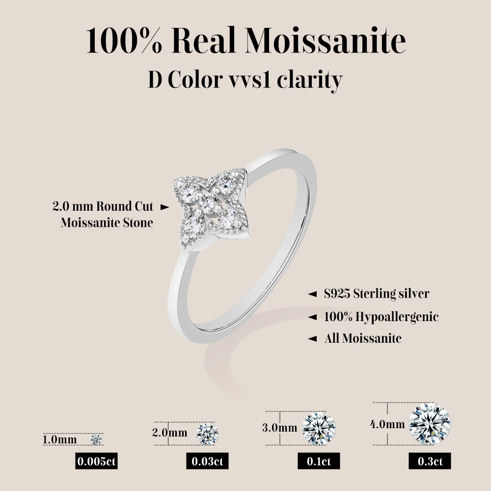 MINTYBOX Dainty D VVS1 Moissanite Rings for Women S925 Sterling Silver Engagement Wedding Promise Band Jewelry  with Certificate