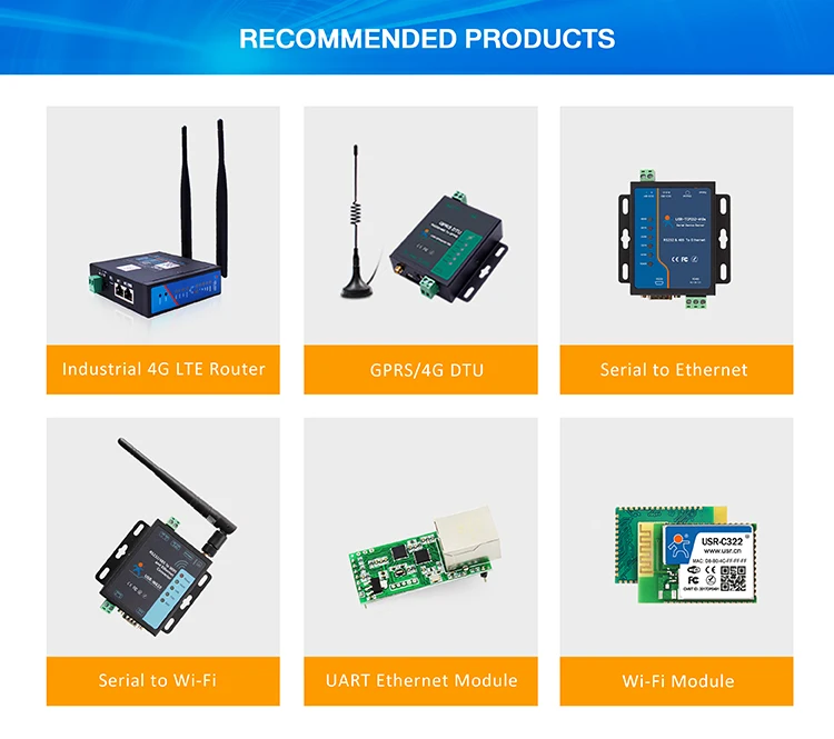 

USR N520 H7-6 Версия 2-портовый последовательный шлюз Modbus To Mqtt Iot Поддержка SSL и TLS Rs232 Rs485 To Ethernet
