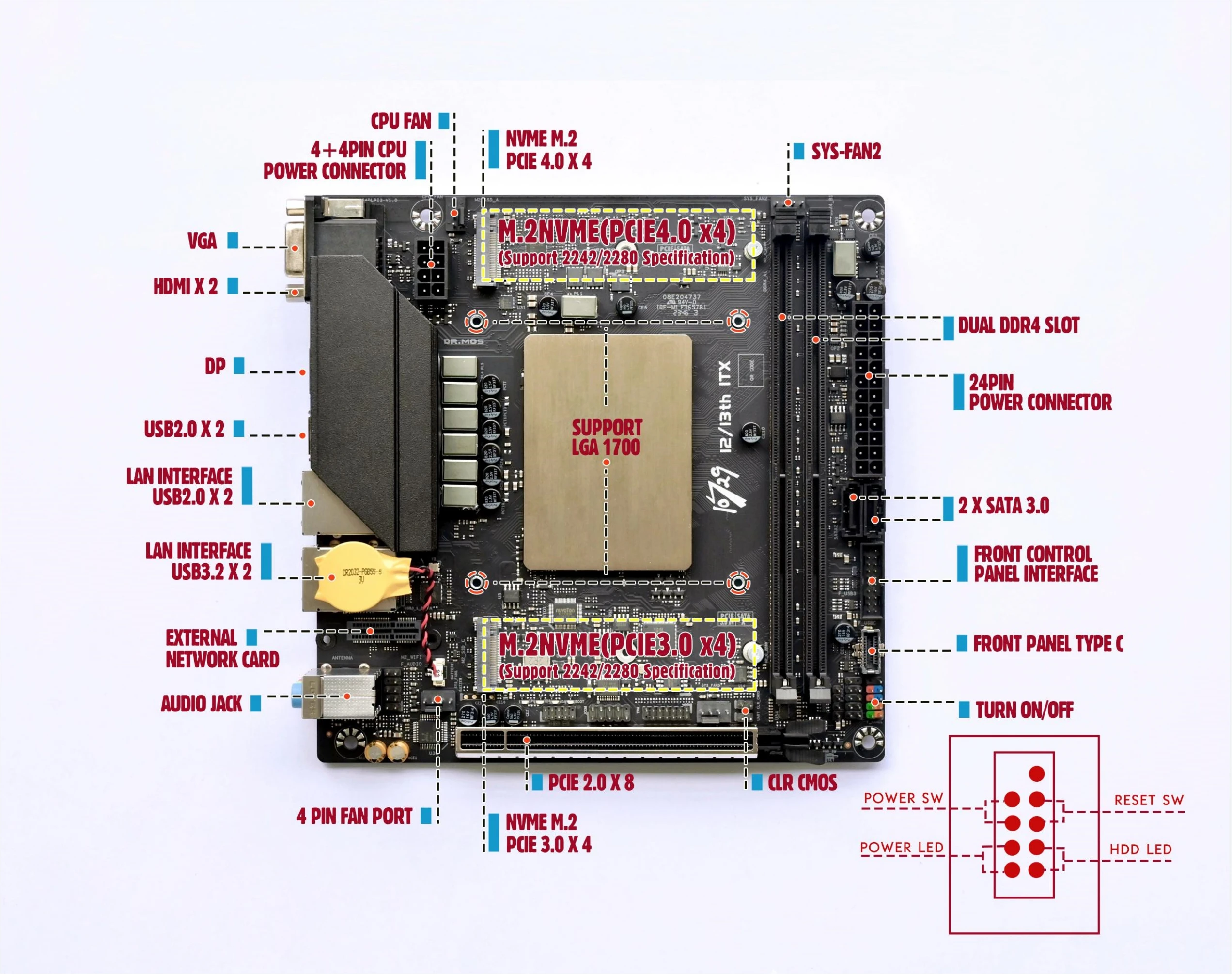ノートブックCPUマザーボード,更新された12thマザーボード,10729,itx