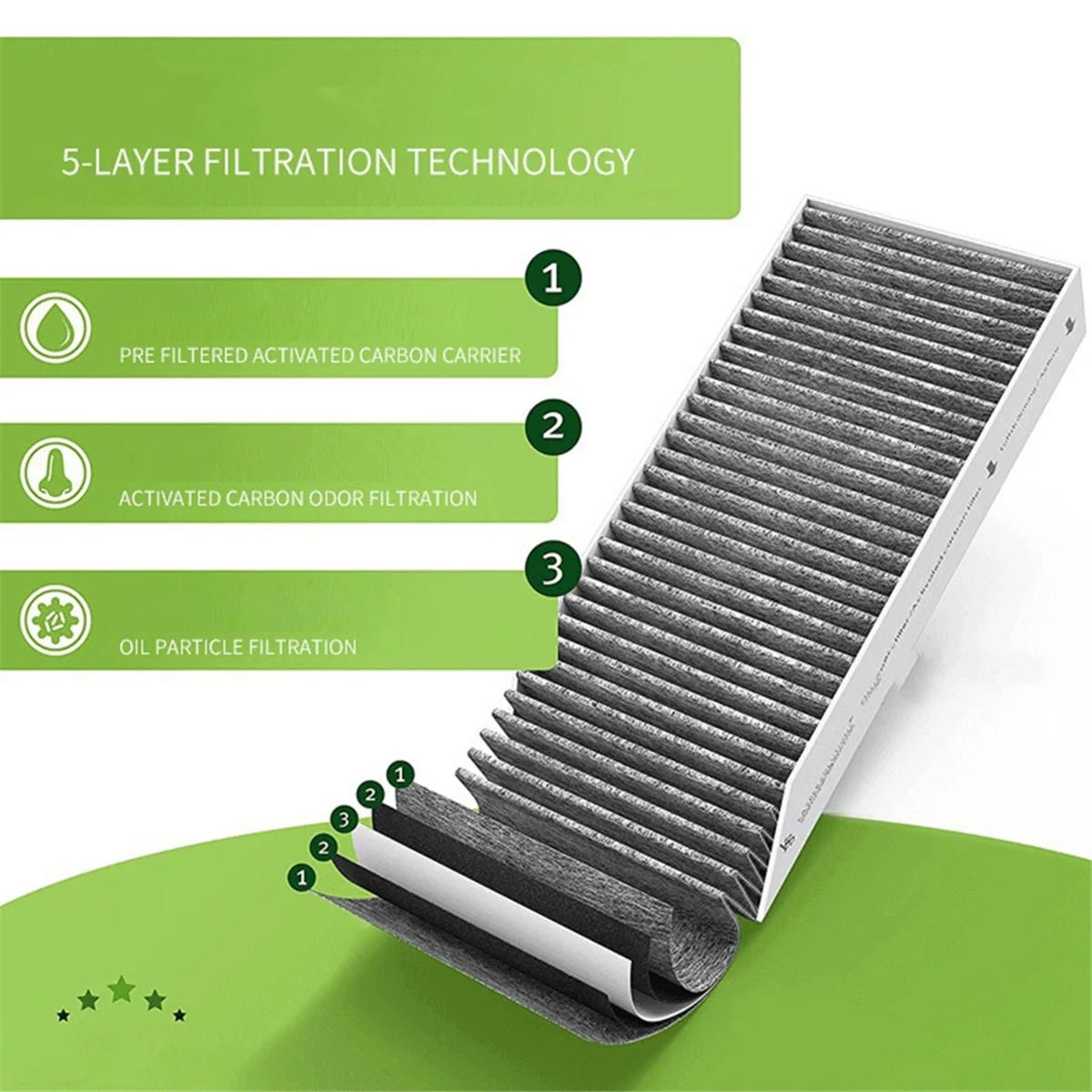 Bora Pure Puakf 활성탄 범위 후드 필터 자체 교체 키트 부품의 새로운 기능 향상된 공기 품질 및 냄새 제어