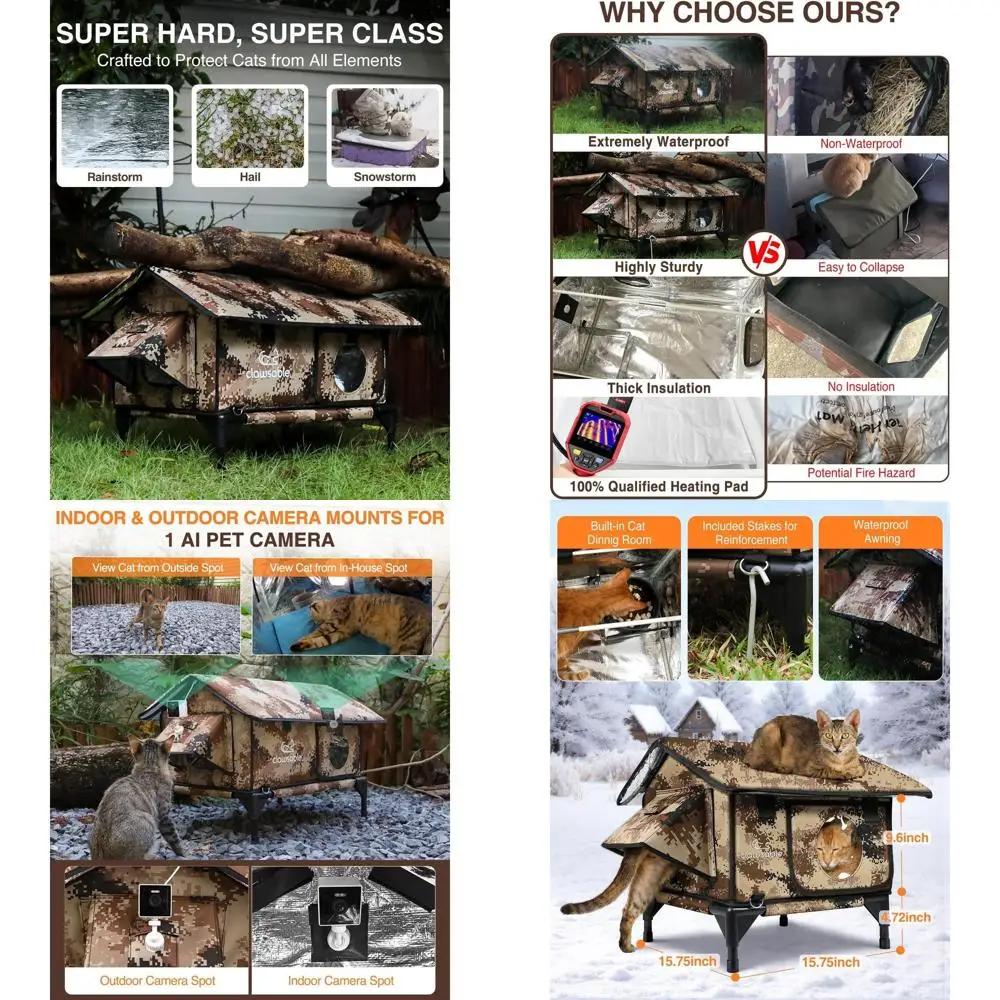 

Waterproof Insulated Outdoor Heated Cat Shelter for Winter, Safe Exit, Desert Camo, 16x16x19