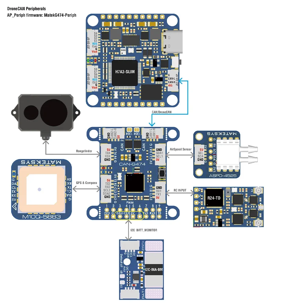 MATEK MATEKSYS AP_PERIPH CAN NODE CAN-G474 Z AP_Periph, Węzłem CAN, DroneCAN, G474, FDCAN 5Mbit/s dla RC FPV Drone