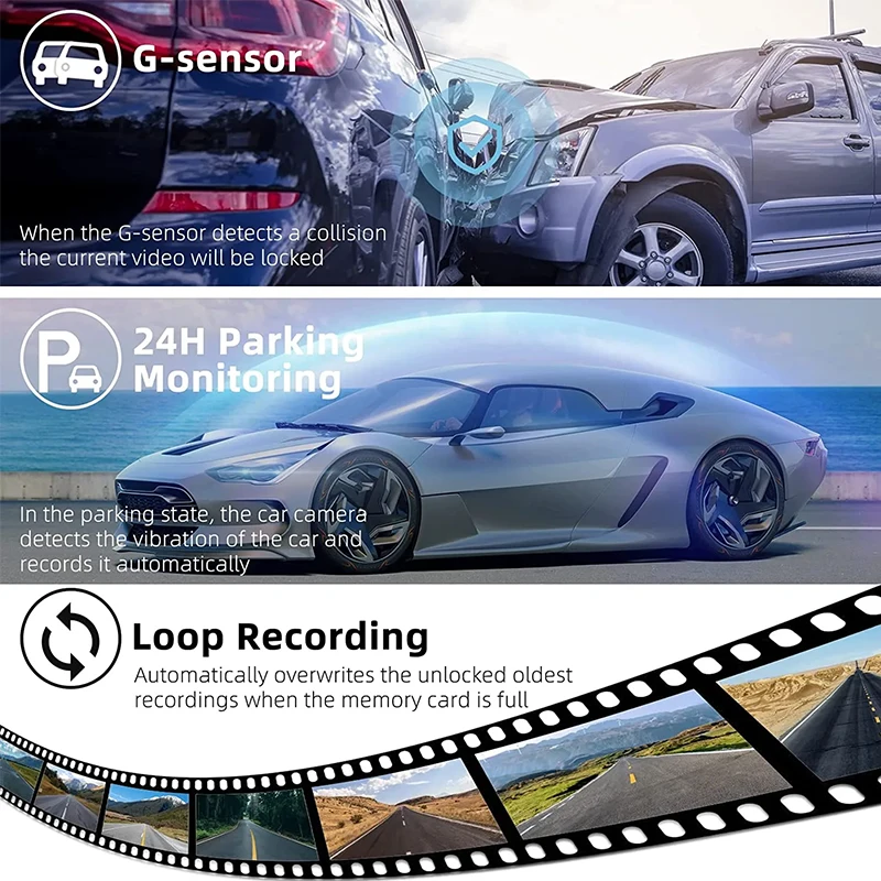 4 Channels 360° DashCam for Cars WIFI APP Video Recorder 1080P Car Dvr Rear View Camera 24h Parking Monitor Car Assecories