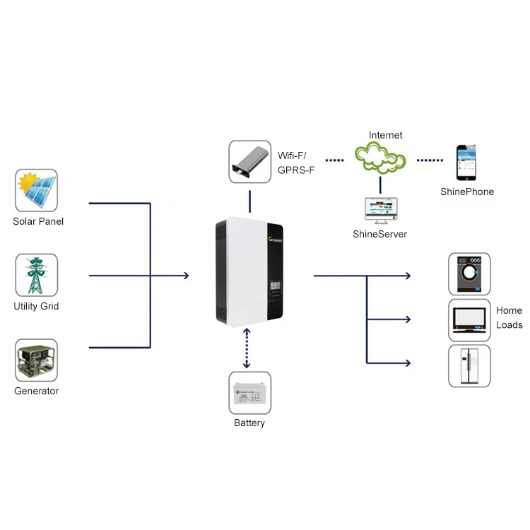 Growatt Spf 5000 ES 5Kw 48V Wifi Single Phase Off-Grid Inverter with GPRS Remote Monitoring