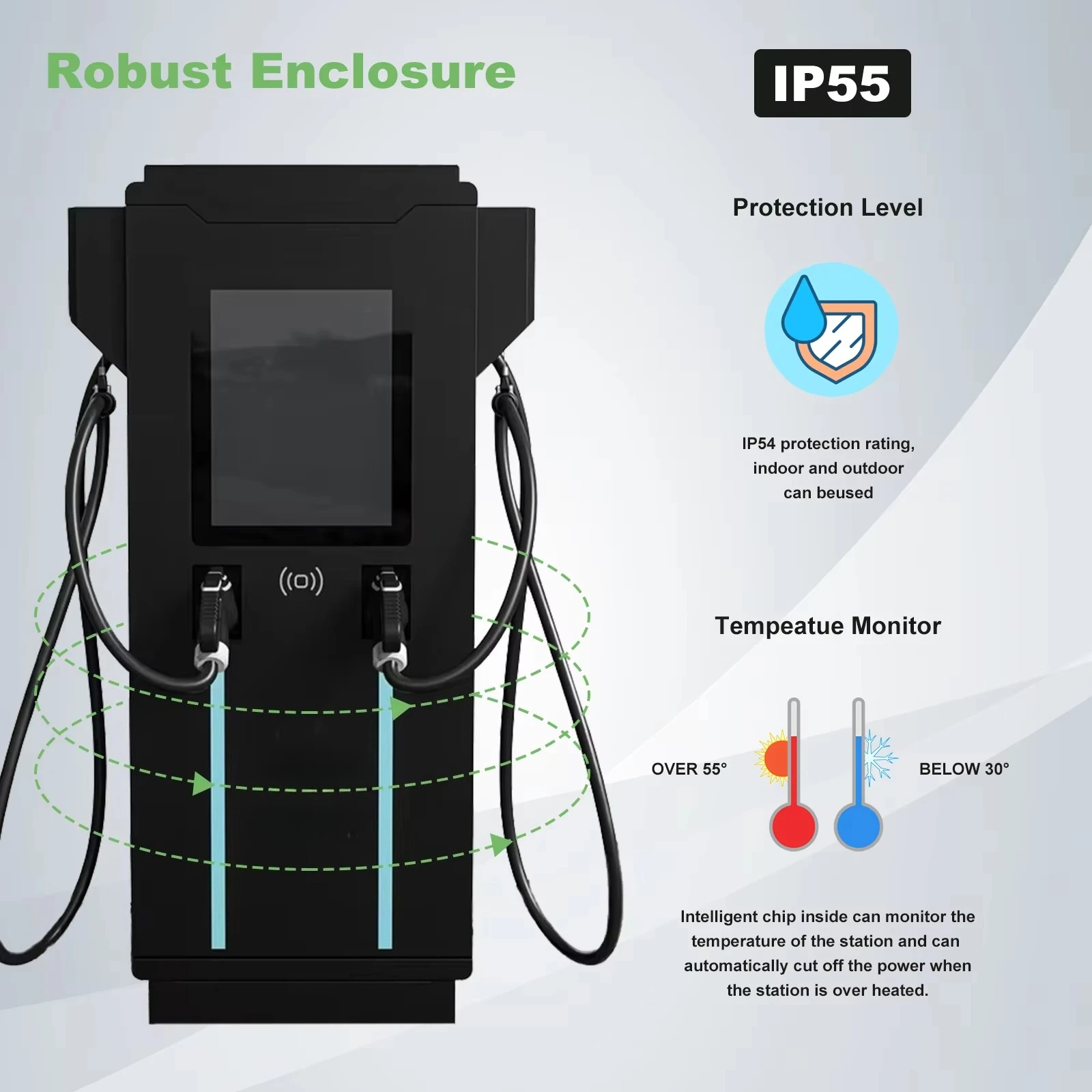 Big Screen DC Electric Vehicle Charging Station with OCPP Dual GBT CCS2 EV Charger IP55 High Quality Charger Station
