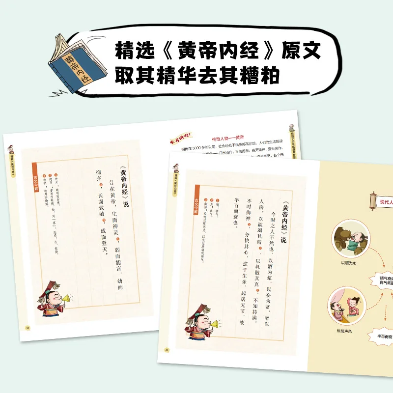 Comic Version of Huangdi Neijing, Helping Children Develop Good Living Habits, Traditional Chinese Medicine Enlightenment Book