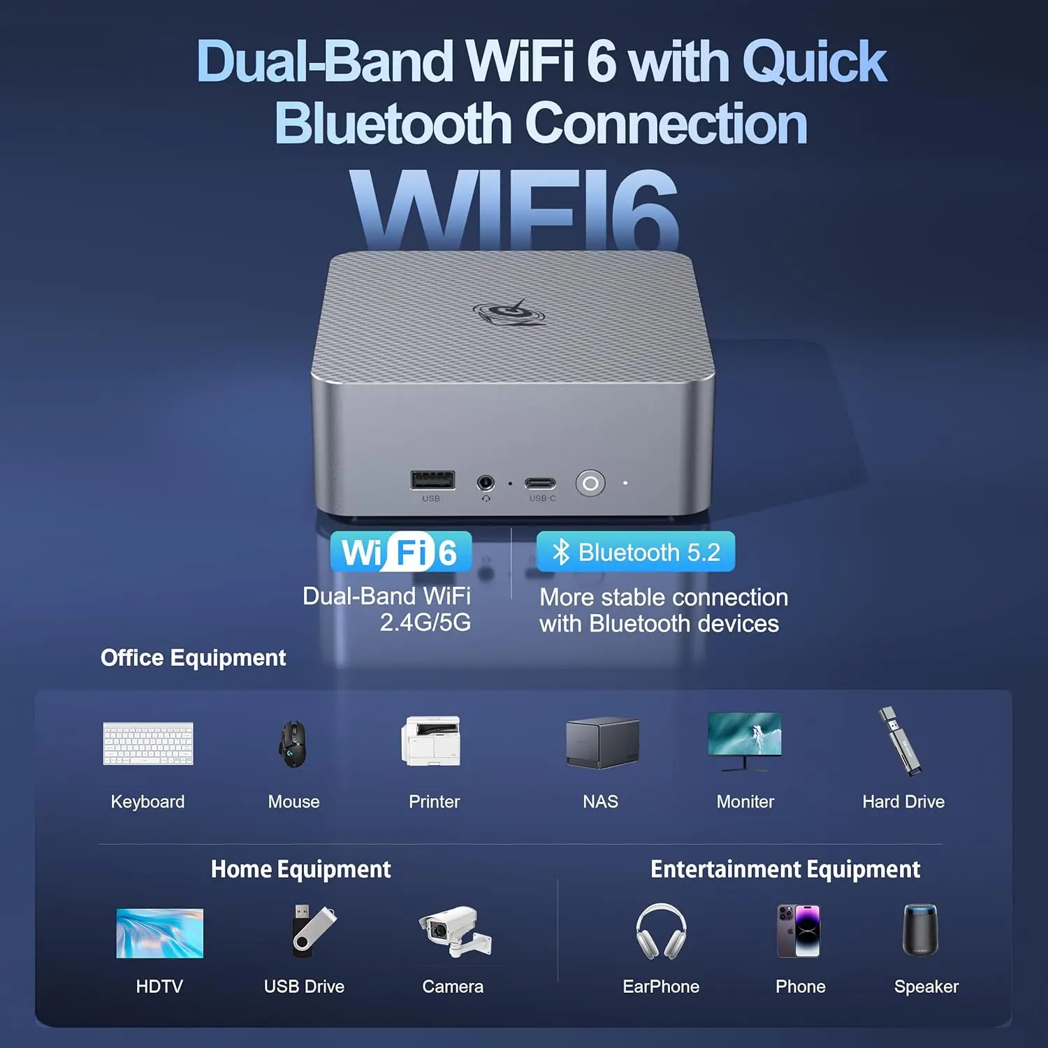 Mini PC EQi12, Intel Core 1220P (Max 4,4 GHz 10C/12T), 16 Go DDR4 500 Go PCle4.0 SSD Mini ordinateurs, double LAN/Wifi6/BT5.2