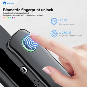 10 Main Biometric Ignition Sales - №9