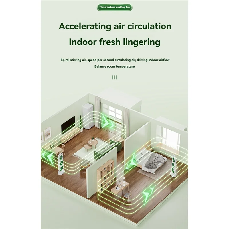 

A70P Вентилятор с тройной турбинной, зарядка через USB, настольный вентилятор с высоким ветром, вентилятор для домашнего общежития, бесшумная работа