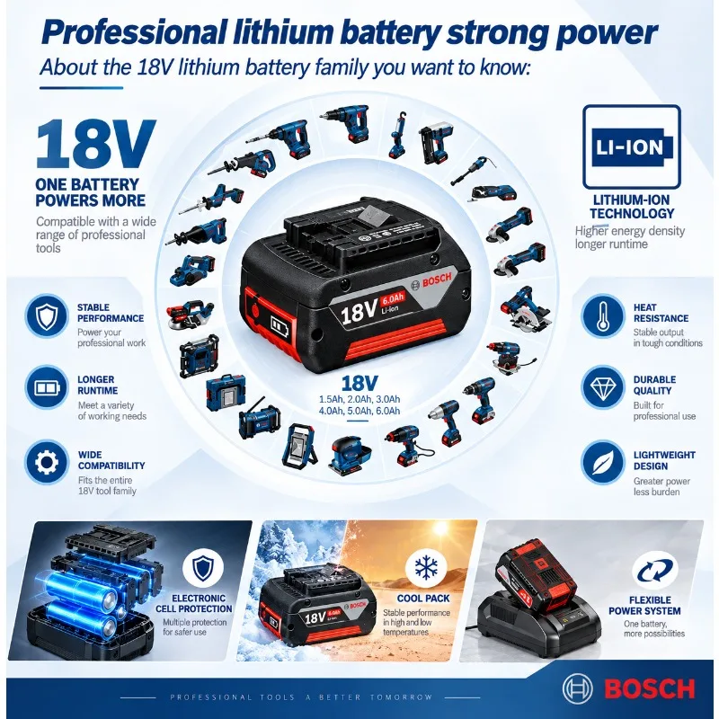 Bosch GSR18V-LI 18V 6000mAh Lithium Battery, Cordless Power Tool Battery BAT609 BAT610G BAT618 BAT620 BAT622