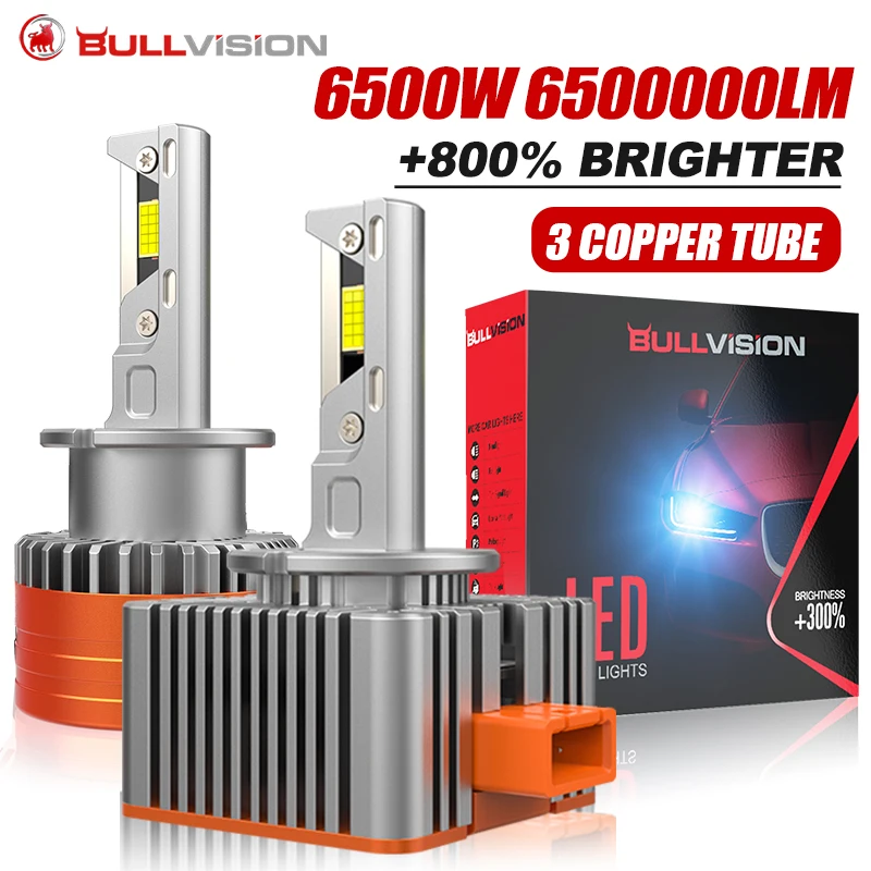 6500W 6500000LM D1S D3S LED Headlight Canbus D4S D2S D8S Auto Bulbs Two-sided D5S D2R D3R D4R Car Lamp Xenon HID 6000K 12V 24V