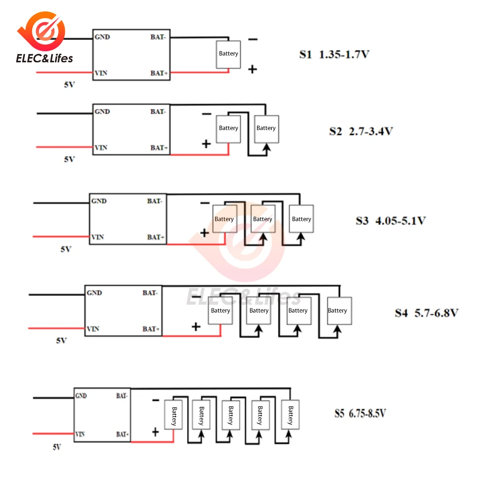 Type-C CJC5288 リチウム電池充電保護ボードモジュール バッテリー充電モジュール DC 5V 1S 2S 3S 4S 5S 6S 7S 8S
