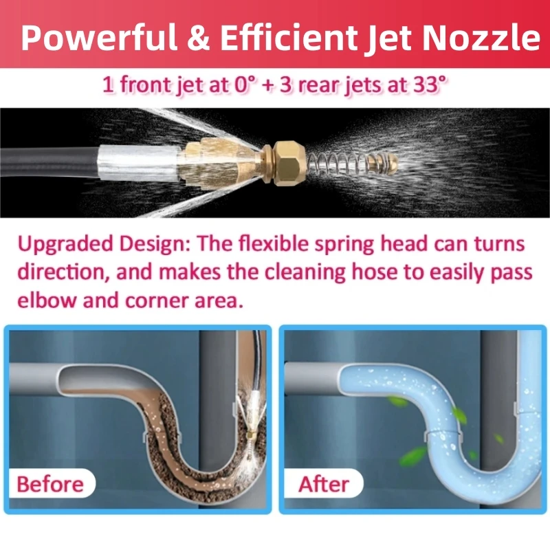 Sewer Drain Cleaning Hose Pipe Cleaning Kit, Drain Sewer Sewage Spray Kit, High-Pressure Nozzle, For Karcher K2~k7