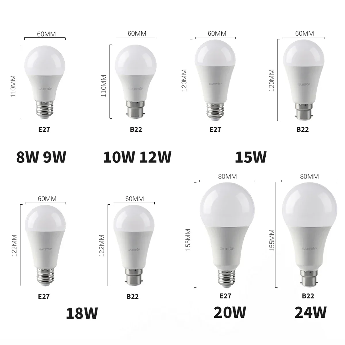 6PCS Led Bulb Lamps A60 A80 E27 B22 AC220V Light Real Power 8W 18W 24W 3000K 4000K 6000K Lamps For Home and Office Lighting