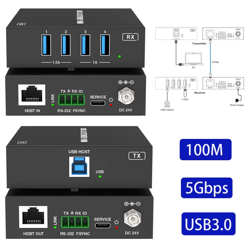 

Удлинитель USB3.0 5 Гбит/с от сетевого адаптера RJ45 CAT6a 100M LAN Extensor Передатчик Приемник Адаптер USB3.0 Адаптер-сплиттер-концентратор