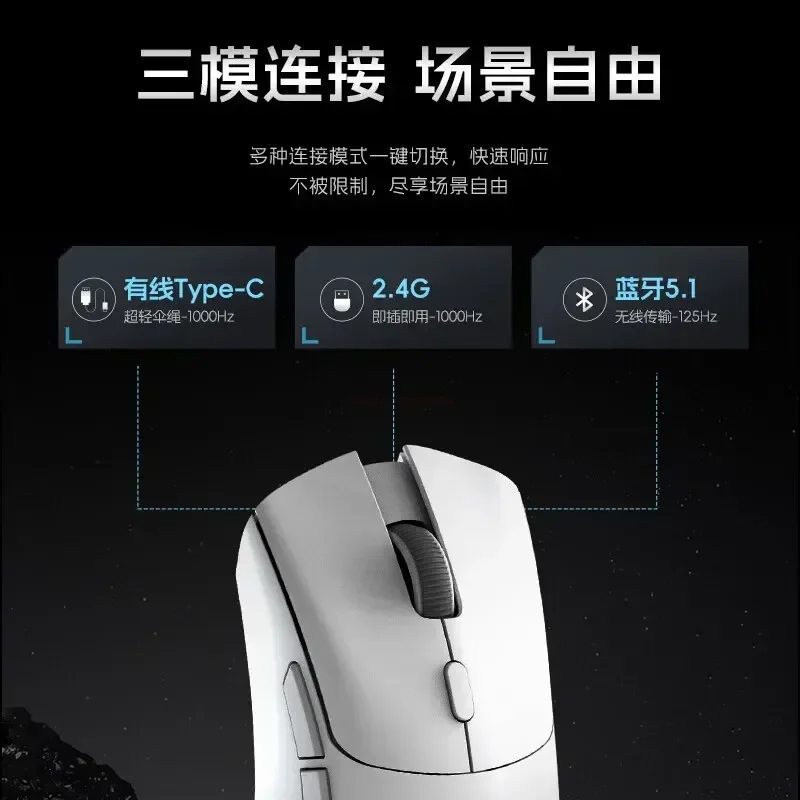 Metaphyuni Metapanda Mouse 3 Mode Usb 2.4g Bluetooth Wireless Mouse Paw3395 26000dpi Office Esport Gaming Mice For Windows Gift