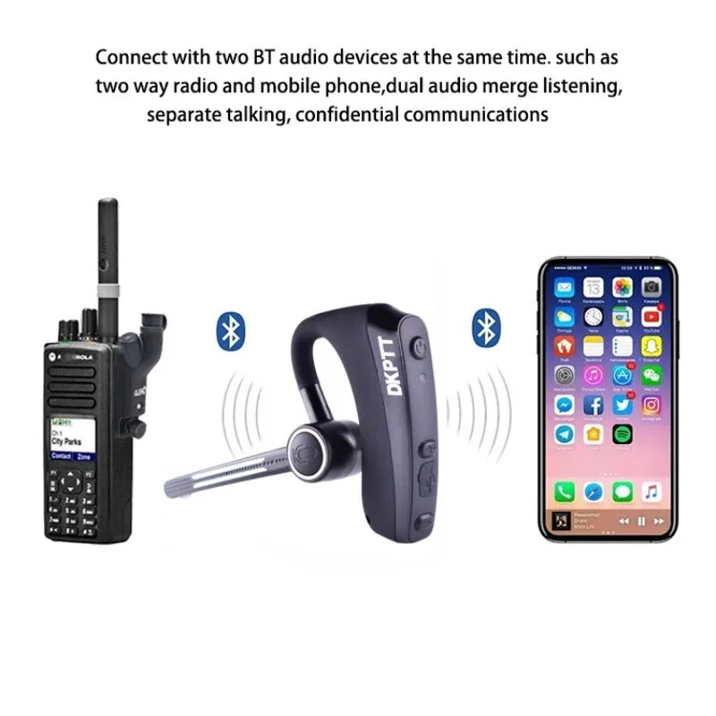 ユニークなE2ビジネススポーツイヤホン片耳ステレオBluetoothヘッドセットハンズフリーワイヤレスデュアルPTTヘッドセット