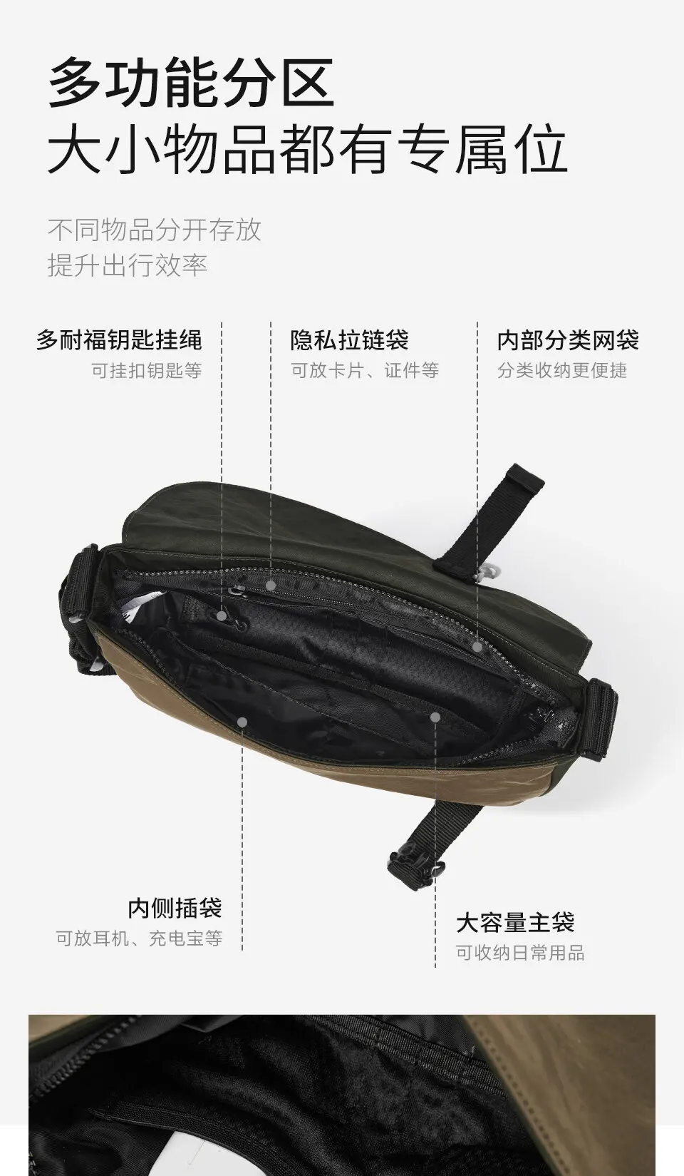 MOYYI Lightweight Messenger Bag For Men Casual Anti Theft Pocket YKK Zipper Water Resistant Oxford Crossbody Bag For Commuter