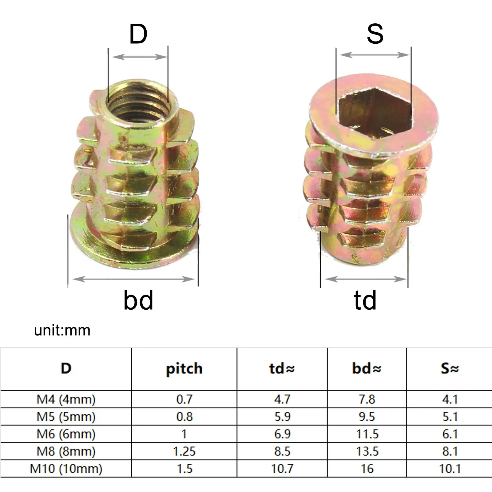 Wood Furniture Cabinet Bed Embedded Insert Nut E-Nut Thread Allen Hexagon Hex Socket Head M4 M5 M6 M8 M10 Length=8-25mm