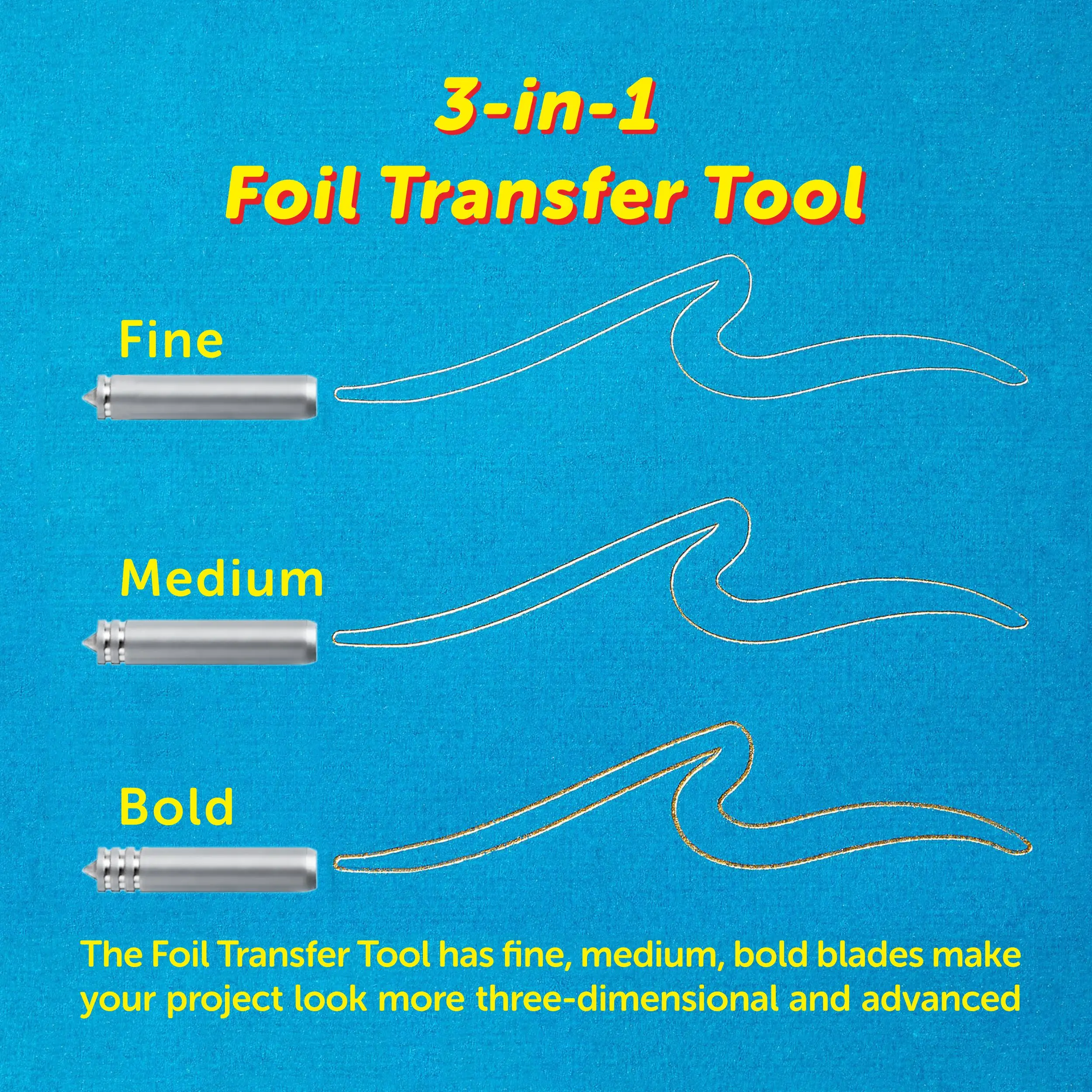 for Cricut Joy Foil Transfer  Kit Tool 3 Blades Tips for Cricut Joy Accessories Supplies