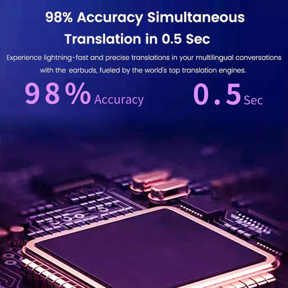 144 Sprachen Übersetzer-Ohrhörer, Bluetooth-kompatibel, 5.1, sofort übersetzt, intelligenter Sprachübersetzer, Übersetzungskopfhörer