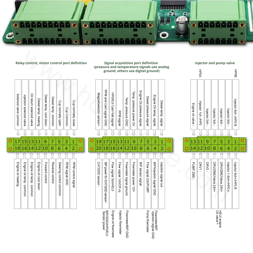 CRS968 Common Rail Test System Fuel Injection Pump Test Bench Main Board Motherboard Control Circuit Board Window7 Cable Kits